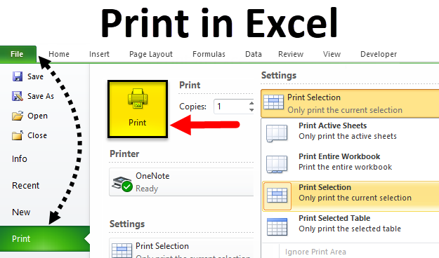 cách chọn vùng in trong excel (Cách in trong Excel-Chọn vùng hiển thị trong Excel-Làm mở vùng không in trong Excel-Phím tắt chọn vùng in trong Excel-Giới hạn vùng làm việc trong Excel-Cố định trang in trong Excel-Cách chọn nhiều vùng in trong Excel-Cách c